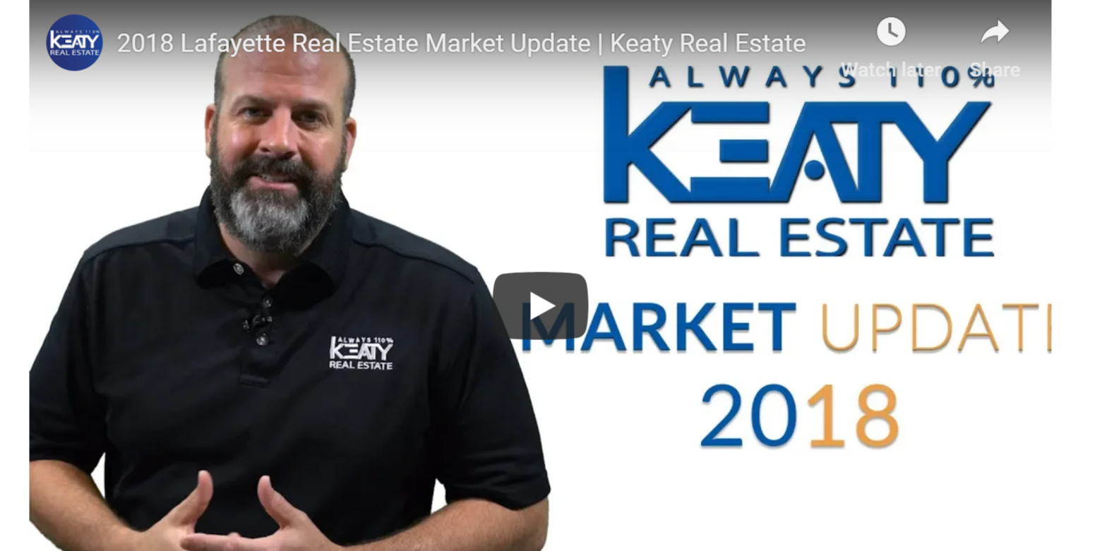 Hot, Hot, Hot!!! 2018 Real Estate Report, From Jim Keaty